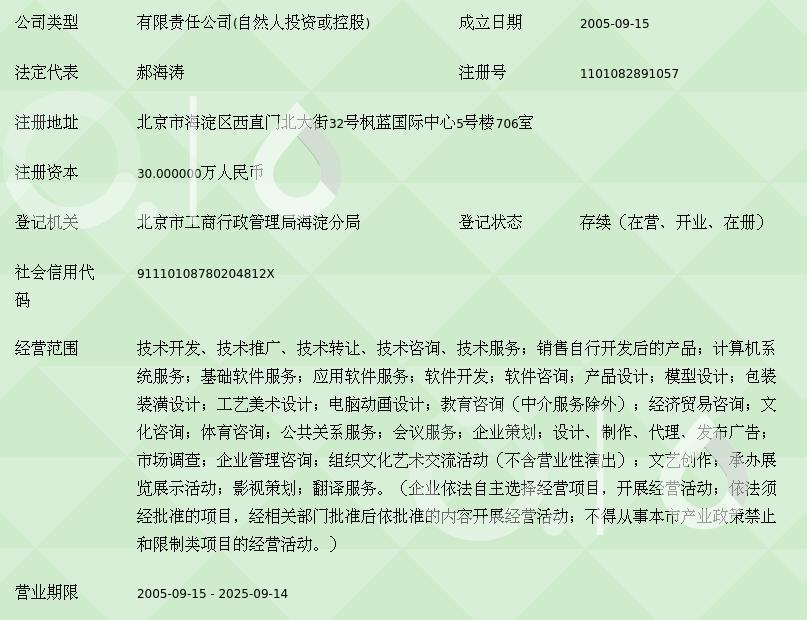 北京中教天地信息技術(shù)有限公司 引領(lǐng)教育信息化，賦能智慧學(xué)習(xí)